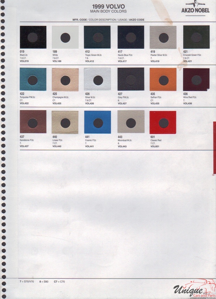 1999 Volvo Paint Charts Akzo 1
